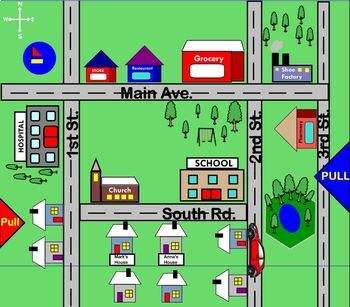 All Around Town Map Skills Lesson SMARTBOARD by Elizabeth Leigh Creations