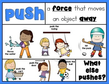 Force and Motion: Push/Pull Posters for Science Lessons in Kindergarten