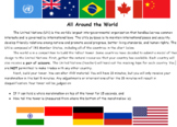 All Around the World Activity (Lesson on Resources / Icebr
