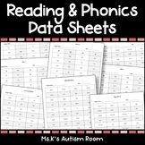 Reading & Phonics Data Sheets (Pre-Primer-3rd Grade, Vowel