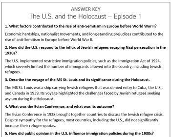 Preview of All Episodes - Ken Burns - The U.S. and the Holocaust