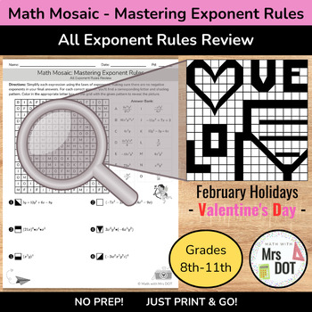 Preview of All Exponent Rules Review | Math Mosaic - Mastering Exponent Rules