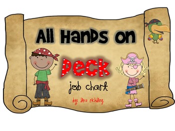 Preview of All Hands on Deck Pirate Classroom Job Chart EDITABLE