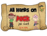 All Hands on Deck Pirate Classroom Job Chart EDITABLE