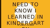 All I Need to Know I Learned in Kindergarten poem visual