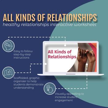 Preview of All Kinds of Relationships: Healthy Relationships Interactive Notebook