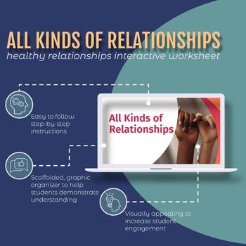 All Kinds of Relationships: Healthy Relationships Interactive Notebook