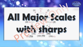 Preview of All Major Scales with sharps | G D A E B F# C# | Circle of Fifths | PDF file