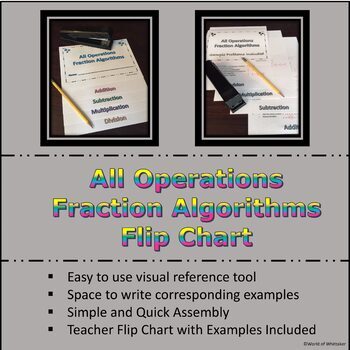 Preview of Flip Book:  All Operations Fractions