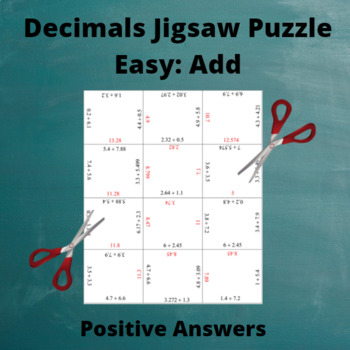 Preview of Add Decimals Jigsaw Puzzle Easy: Positive Answers