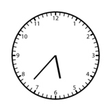 All Possible Clock Faces