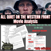 Preview of All Quiet on the Western Front (2022) Movie Analysis- WORLD WAR I (WWI) ACTIVITY