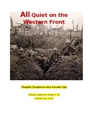 All Quiet on the Western Front- Classic War Novel Question Bank