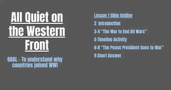 Preview of All Quiet on the Western Front - Wit and Wisdom - Lesson 1