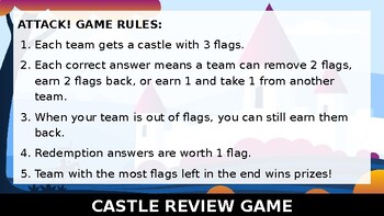 Preview of All Rational Number Operations Test "Attack!" Castle Review Game