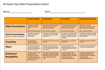 Preview of All Saints' Day Slideshow Rubric