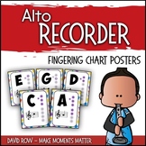 All Star Alto Recorder Fingering Chart Posters