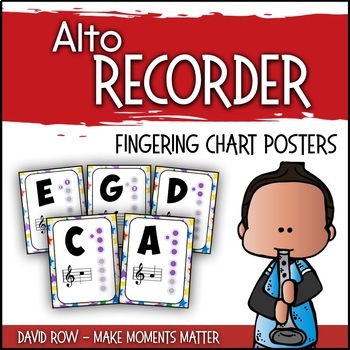 Preview of All Star Alto Recorder Fingering Chart Posters