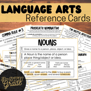 Preview of All Subjects Bundle! Math, Science, Language Arts, & History Reference Cards