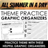 All Summer In A Day: Identifying & Explaining Theme Graphi