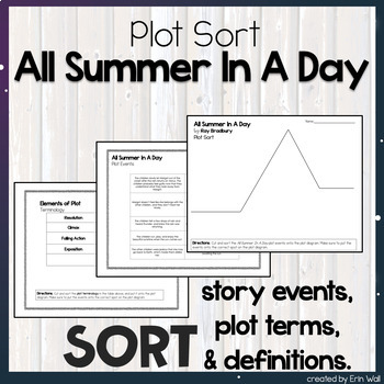 Preview of All Summer In A Day Activity for Plot
