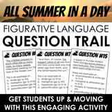 All Summer in A Day: Figurative Language Question Trail - 