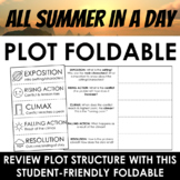 All Summer in A Day Plot Structure Foldable: Student Frien