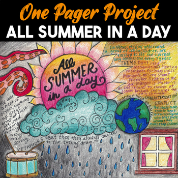 Preview of All Summer in a Day One Pager Project