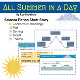 All Summer in a Day - Short Story, Plot, Setting, Mood, Theme