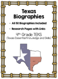 All Texas History Biographies  Digital and Printable (Rese