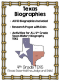 All Texas History Biographies with Digital and Printable A