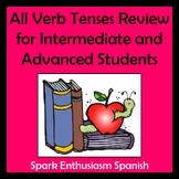 All Verb Tenses Review for Intermediate and Advanced Students