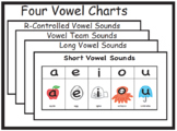 Four Vowel Charts
