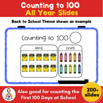 Preview of All Year Counting to 100 - 100th Day of School Thematic Template Slides