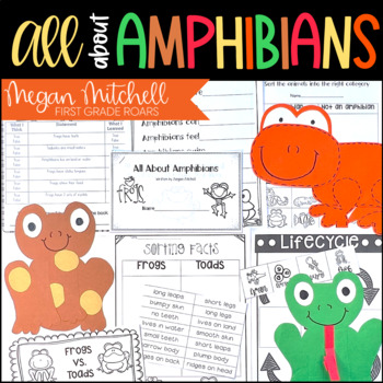 Preview of All about Amphibians Nonfiction Unit Amphibian Research Reports Frog Lifecycle