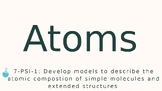 All about Atoms! Powerpoint! NO PREP
