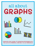 All about GRAPHS!