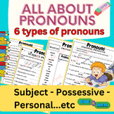 All about Pronouns, Personal, Subjects & Objects, Possessi