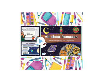 Preview of All about Ramadan Presentation