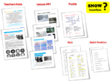 All about Snow – (PPT / Teacher Notes / Quiz / Quick Revis