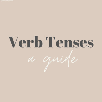 Preview of All about VERB TENSES