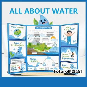 Preview of All about Water Craft| Water Lapbook|Reading passages, activity craft