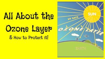 Preview of All about the Ozone Layer & How to Protect it! (Google Slides)