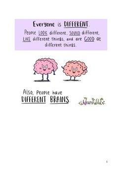 Preview of All brains are different (9-page illustration set)