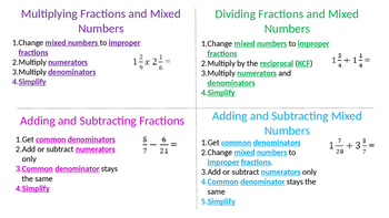 Preview of All four operations with fractions and mixed number poster