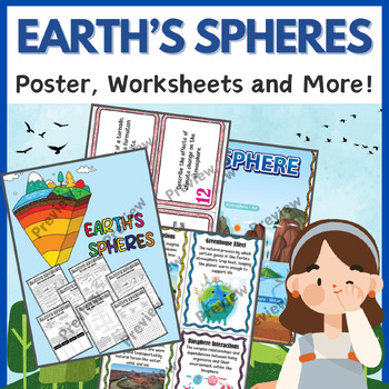 Preview of All-in-One Earth's Spheres Unit: Poster, Worksheets, Task Cards, and More!