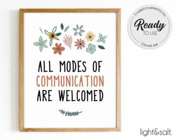 Preview of All modes of communication are welcomed, Speech Therapy wall decor, Speech room