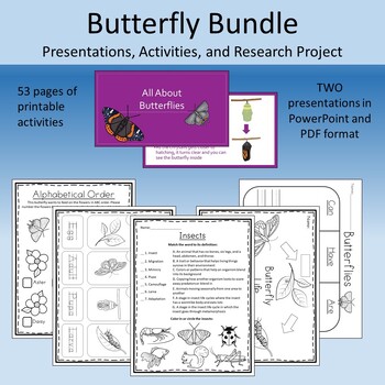 Preview of All my butterfly resources- Presentations, Anatomy, Life Cycles, and more!