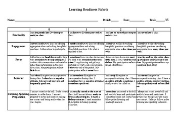 Preview of All-Purpose Class Participation Rubric