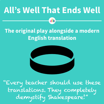 Preview of All's Well That Ends Well: the Original Play Alongside a Modern Translation